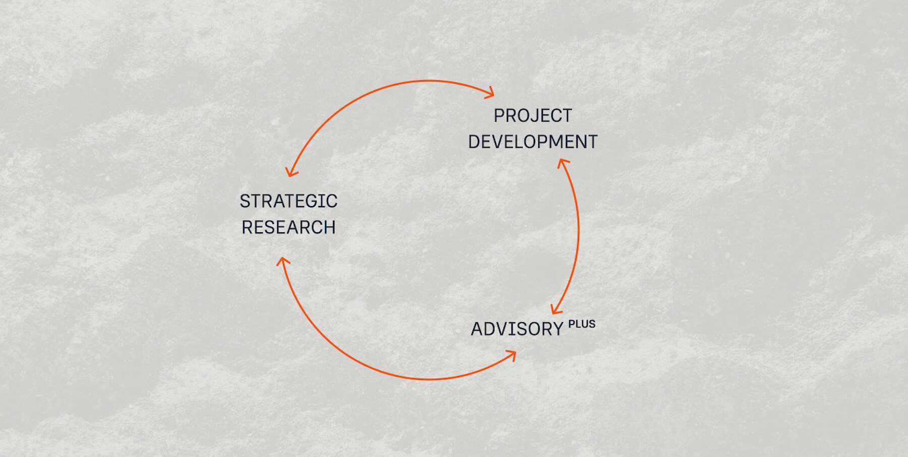 loop_graphic_en-1.jpg